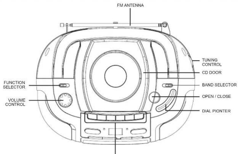ELTA 6770M1 - BATTERY POWER - 1