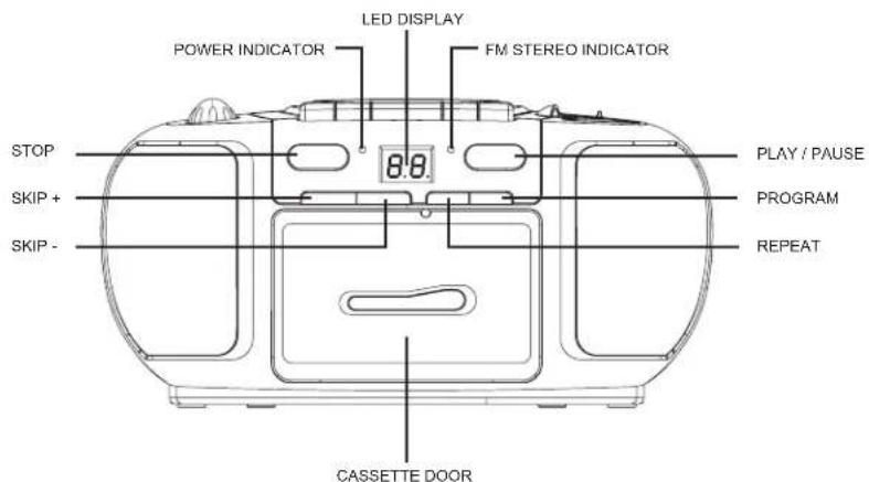 ELTA 6770M1 - BATTERY POWER - 2