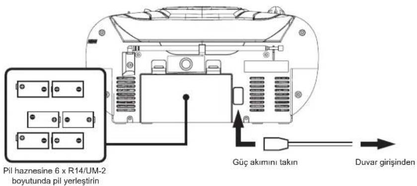 ELTA 6770M1 - Uygun bicimde aritma - 1