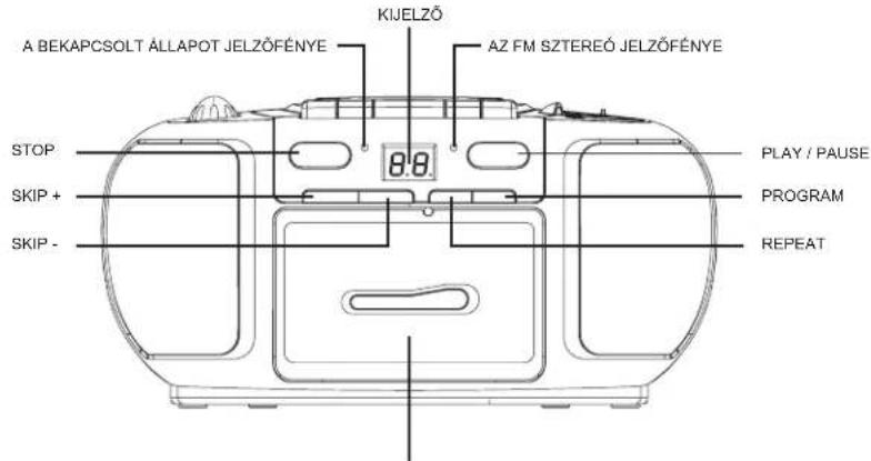 ELTA 6770M1 - Megegyzesek: - 2