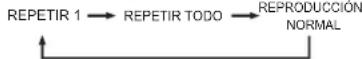 ELTA 6770M1 - REPEAT - 2