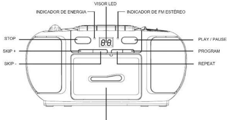 ELTA 6770M1 - FONTE AC - 2
