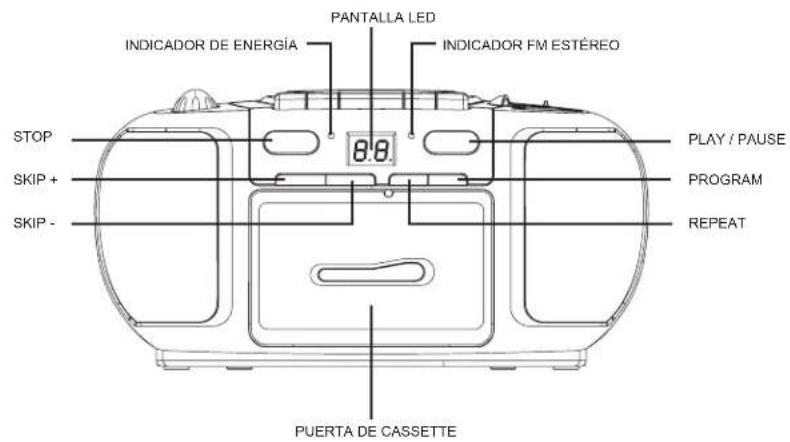 ELTA 6770M1 - ALIMENTACION CON PILAS - 2