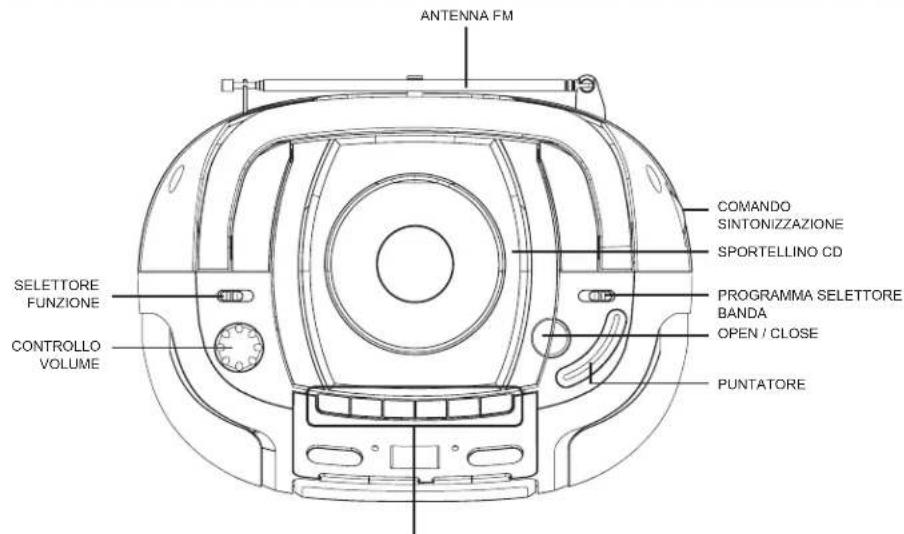 ELTA 6770M1 - ALIMENTAZIONA BATTERIE - 1