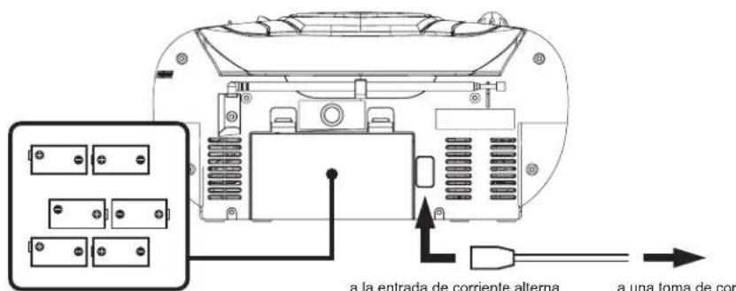ELTA 6770M1 - Reciclaje profesional - 1
