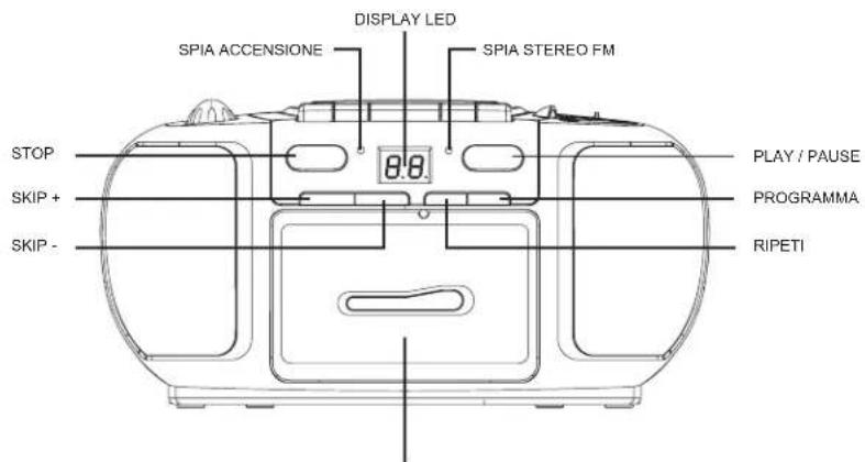 ELTA 6770M1 - ALIMENTAZIONA BATTERIE - 2