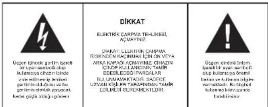 ELTA 6688 - EMNIYET TALIMATLARI - 1
