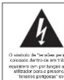 ELTA 6688 - PRECAUÇÖNES DE SEGURANÇA - 1