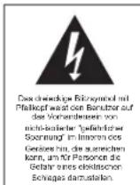 ELTA 6688 - SICHERHEITSHINWEISE - 1