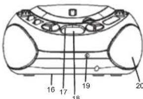 ELTA 6688 - LOCATIA COMENZILOR - 2