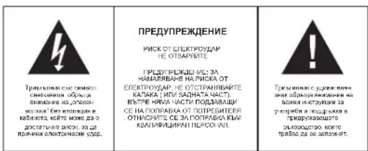 ELTA 6688 - YCTPAHEHNE HENCPPABHOCTEIN - 1