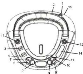 ELTA 6688 - LOCATIE VAN DE BEDIENGINEN - 1