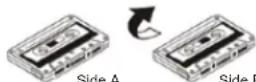 ELTA 6733 - Insert Tape - 1