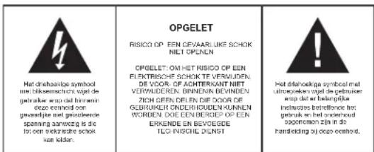 ELTA 6733 - VEILIGHEIDSINSTRUCTIES - 1