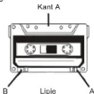 ELTA 6733 - Opmerkingen over cassettes - 1