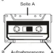 ELTA 6733 - Hinweise zu Audlokassetten - 1