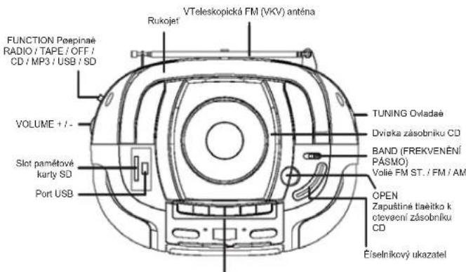 ELTA 6733 - UMISTENIOVLADACICHPRVKU - 1