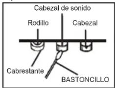 ELTA 6733 - Notas sobre lasCNTAS - 3