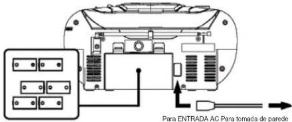 ELTA 6733 - FONTE DE ALIMENTACAO - 1