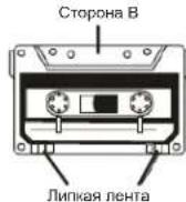 ELTA 6733 - PcHOK2 PmcyHOK3 - 3