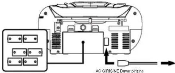ELTA 6733 - GUC KAYNAGI - 1