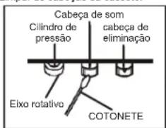ELTA 6733 - Notas relativas as cassetes - 1