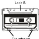 ELTA 6733 - Paragem Automática - 3