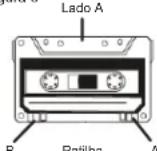 ELTA 6733 - Paragem Automática - 2