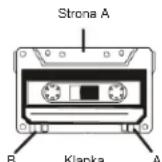 ELTA 6733 - Uwagi dotyczace kaset - 1