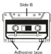 ELTA 6733 - Automatic Level Control - 3