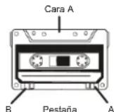 ELTA 6733 - Notas sobre lasCNTAS - 1