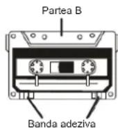 ELTA 6733 - Recomandari pentru casete - 2