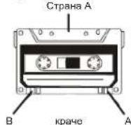 ELTA 6733 - 3a6e9ekn 3a kaceTnte - 1