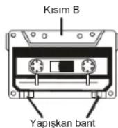 ELTA 6733 - Otomatik Seviye Kontrolu - 4