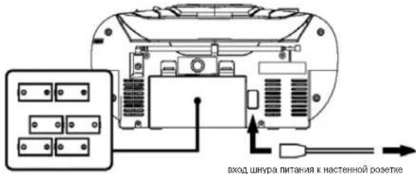 ELTA 6733 - HCTOUYHKITAHNIA - 1