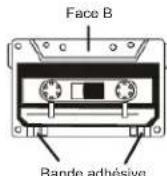 ELTA 6733 - Remarques à propos des cassettes - 1