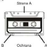 ELTA 6733 - Poznamky magnetickym paskam - 1
