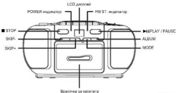 ELTA 6733 - ENCTBNE C ENEKTPO3AXPAHBAHE - 2