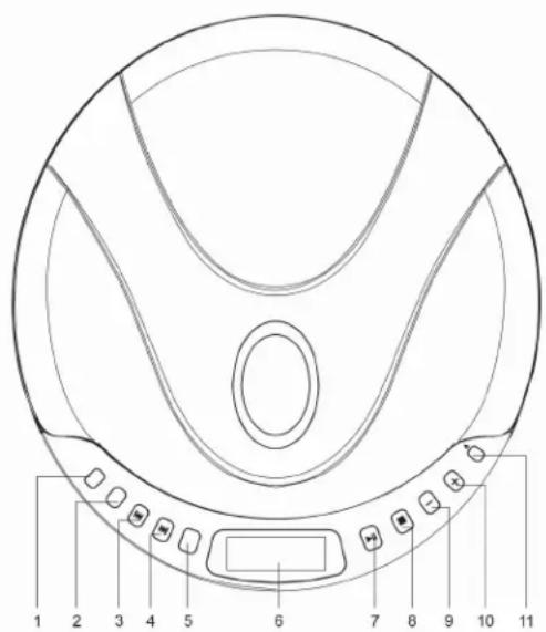 ELTA 5788 - 2
