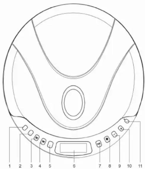 ELTA 5788 - 2