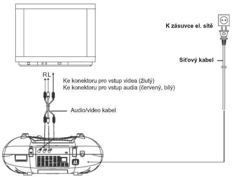 ELTA 6740 - Poznámky: - 1