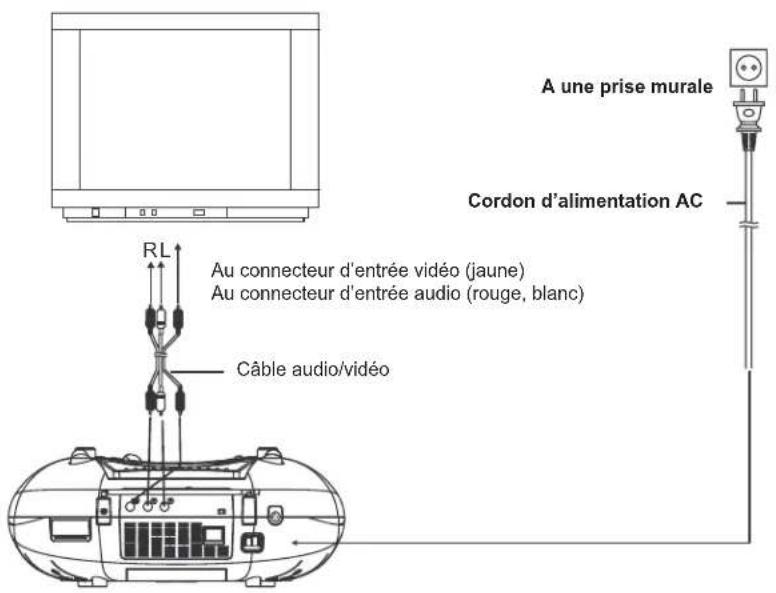 ELTA 6740 - Remarques : - 1