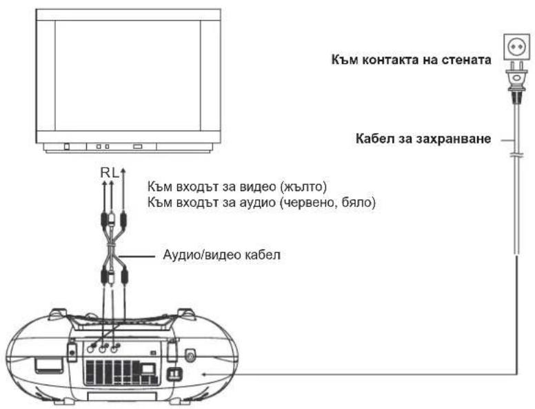 ELTA 6740 - Бележки: - 1