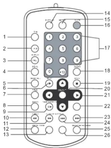 ELTA 6740 - Saving energy - 4