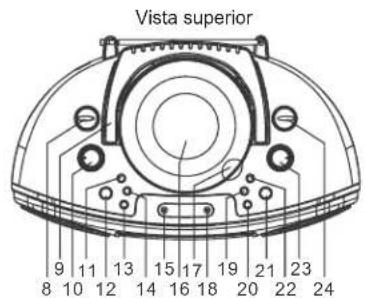 ELTA 6740 - Evitar objectos magnéticos - 1