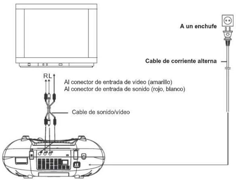 ELTA 6740 - Notas: - 1