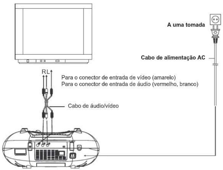 ELTA 6740 - Notas: - 2