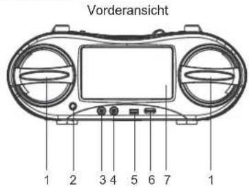 ELTA 6740 - Energie sparen - 1