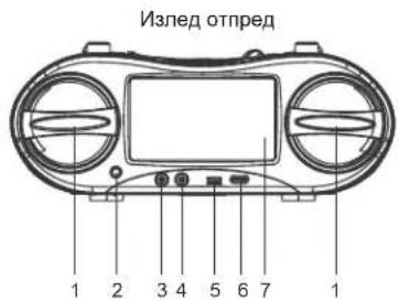 ELTA 6740 - МЕСТОНАХОЖДЕНИЕ НА КОПЧЕТАТА/КОНЕКТОРИТЕ - 1