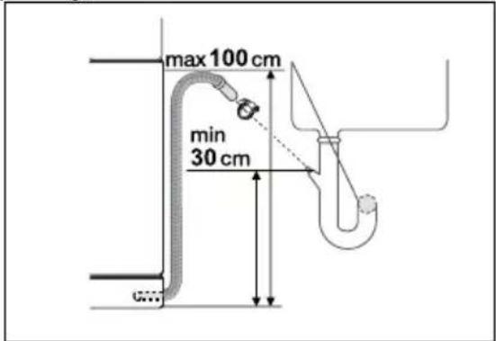 AEG-ELECTROLUX Favorit 60760 W - Aansluiting waterafvoerslang - 1